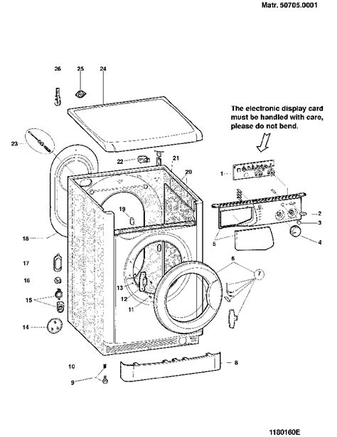 indesit service manual 2022